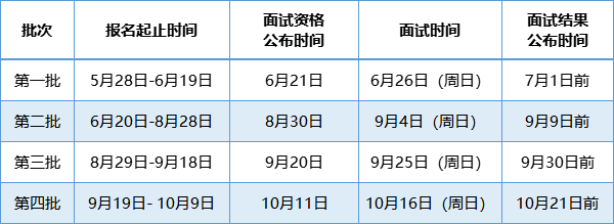 廣東外語外貿大學2023年工商管理碩士MBA招生簡章