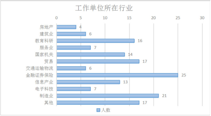 2023年廣東財經大學工商管理碩士（MBA）招生簡章
