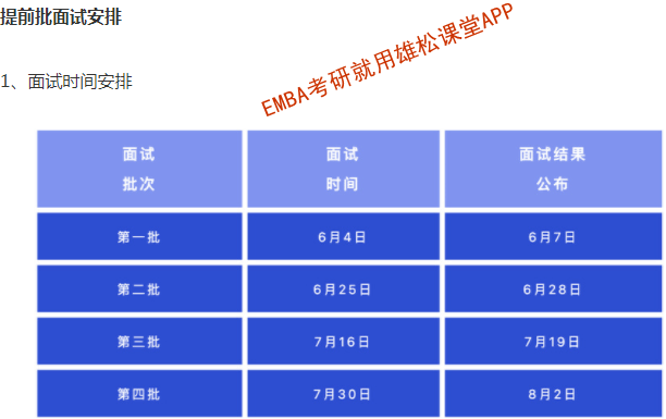 2023年上海海事大學工商管理（EMBA）提前面試方案