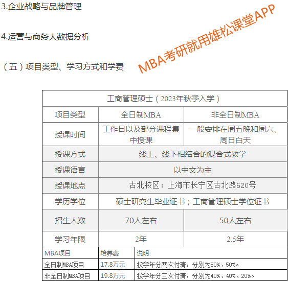 2023年上海對外經貿大學工商管理碩士（MBA）招生簡章