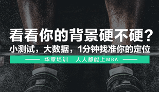 MBA背景測試